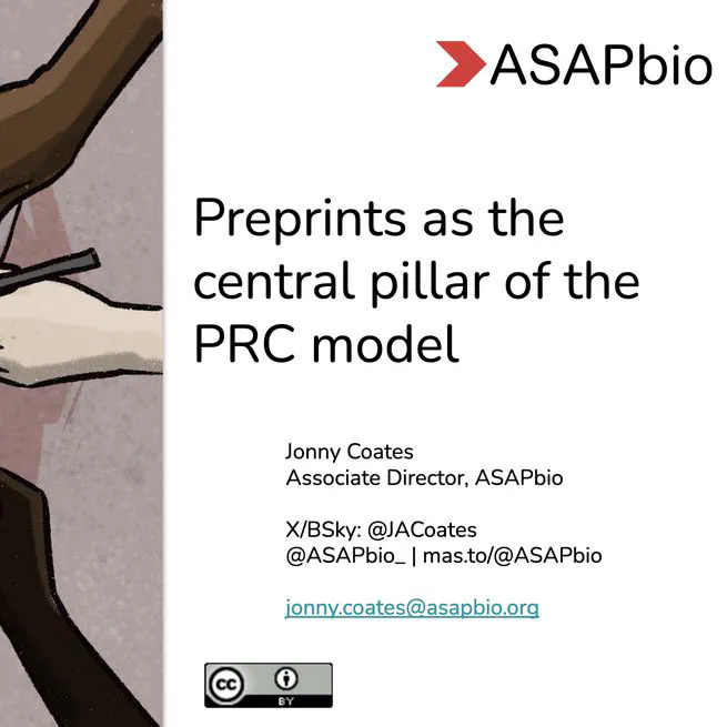 Preprints as the central pillar of the PRC model