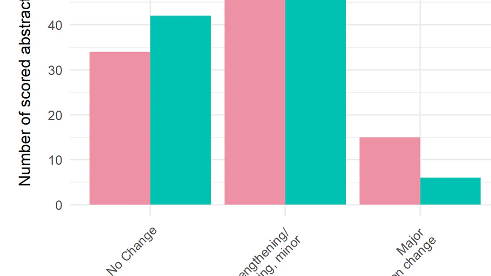 Tracking changes between preprint posting and journal publication during a pandemic