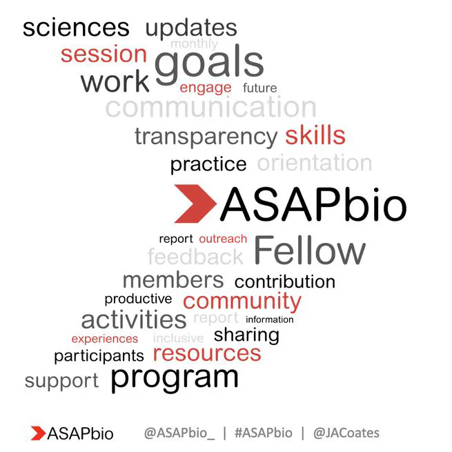 ASAPbio Fellows 2024